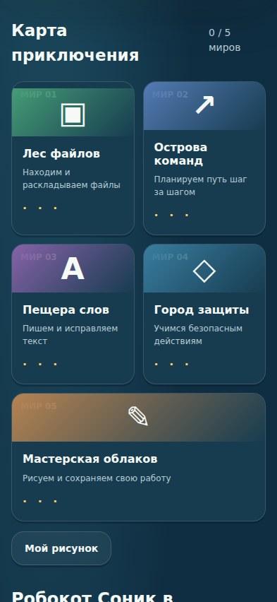 Карта пяти миров: файлы, команды, текст, безопасность и творчество